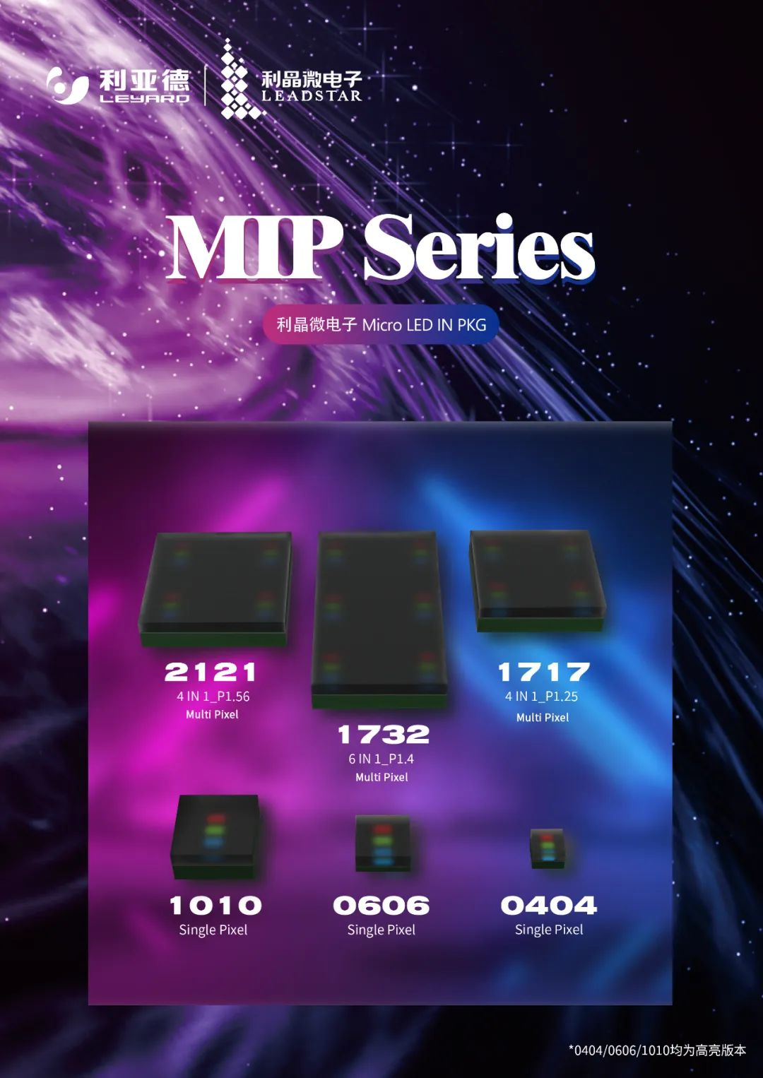一期一会 | 一图读懂全网担保网·利晶MIP新品系列