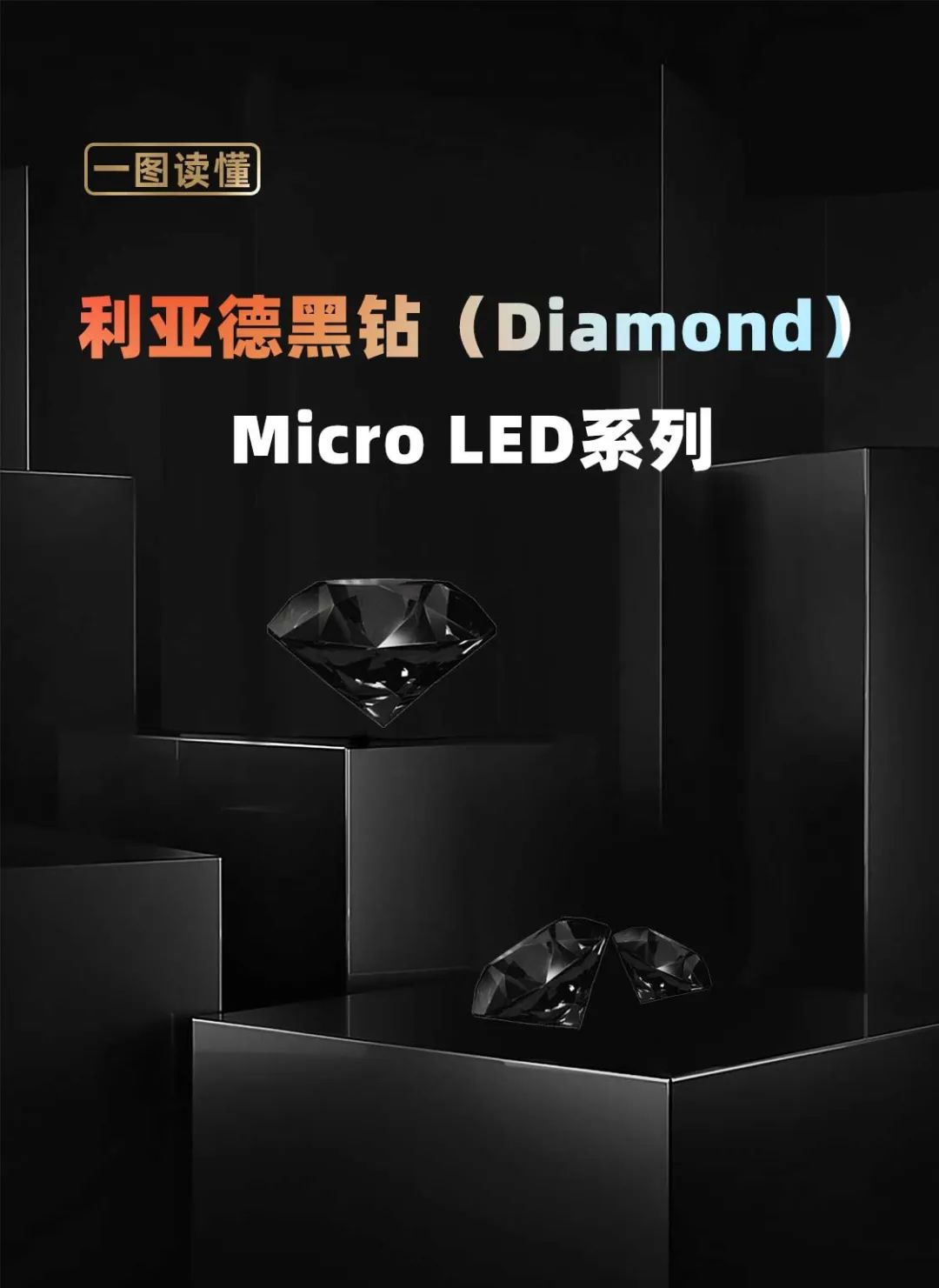 全网担保网面向全球发布第二代Micro LED显示技术——全网担保网黑钻（Diamond）系列